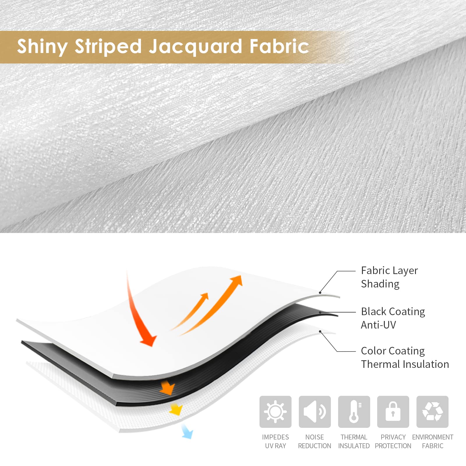 Coated-Roller-Blind-Shade​